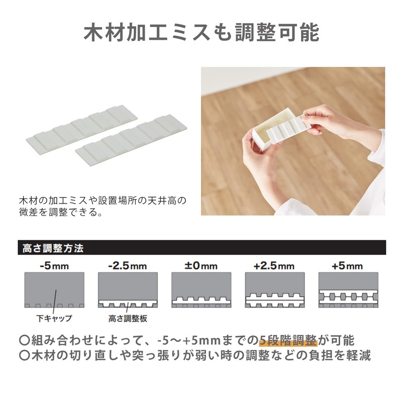 Heian Shindo Kogyo LABRICO DIY Storage Parts 2 x 6