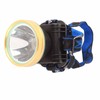 LED Headlight Strong Miner's Light Long Range Super Bright Flashlight