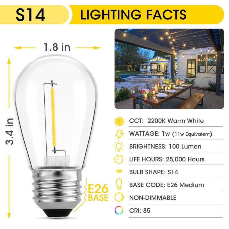 Meconard 36 Pack S14 LED Bulbs for Outdoor String Lights,