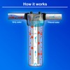 Ronaqua Big Blue CTO Carbon Block Water Filters 4.5" x