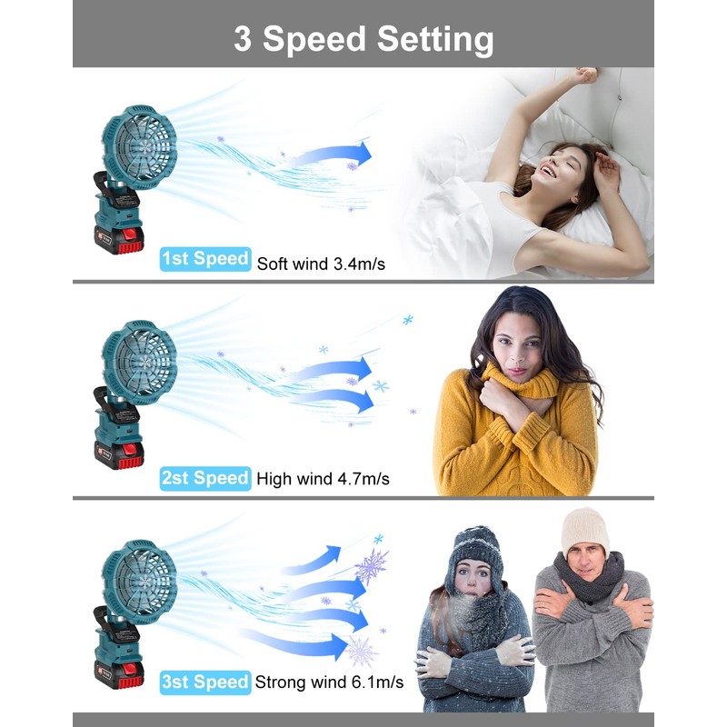 Taingwei Portable Clip on Fan for Bosch 18v battery,Battery Powered