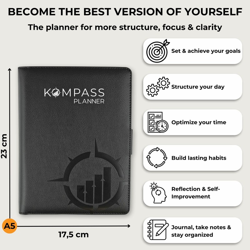 KOMPASS® Daily Planner - Timeboxing | A5 Planner Inserts |