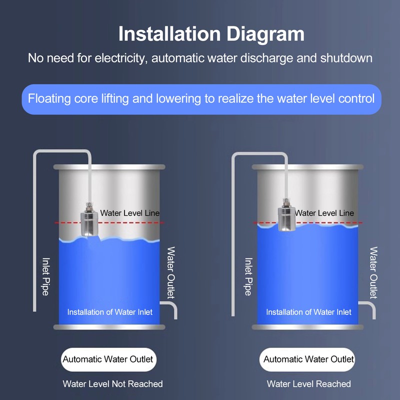 Automatic Water Level Controller Valve 304 Stainless Steel Auto Off