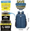 Boardingblue Under-Seat Backpack for Spirit, Frontier, American - Fits 18