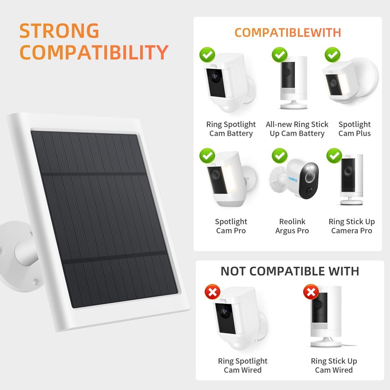 Paodekua Solar Panel for Ring Camera, 2 Pack 4W Solar