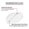 Eucerin Ph5 Loción Corporal Hidratante Piel Seca 250ml
