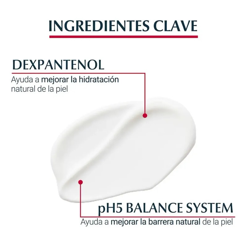 Eucerin Ph5 Loción Corporal Hidratante Piel Seca 250ml