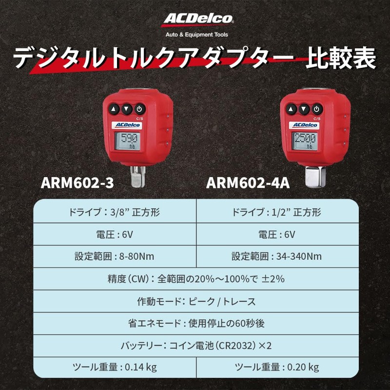 ACDelco ARM602-3 3/8 inch (9.53 mm) Digital Torque Adapter, Measuring