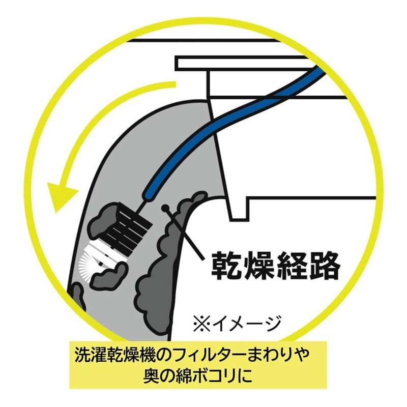 Cogit Drying Route for Washing Machines, Flexible Wire, Can be
