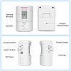 S SELDORAUK PIR Motion Sensor Door Bell Shop Visitor Alert