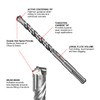 SALI 10PCS SDS Plus Rotary Hammer Drill Bit Concrete Drill
