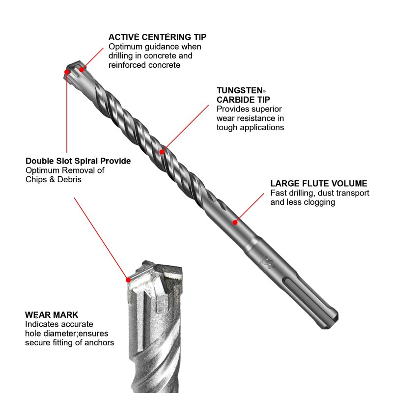 SALI 10PCS SDS Plus Rotary Hammer Drill Bit Concrete Drill