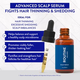 Routine Wellness Scalp Serum for Thinning Hair – Promotes Visibly-Thicker, Fuller-Looking Hair – Lightweight, Science-Backed with Red Clover & Peptides - 30ml