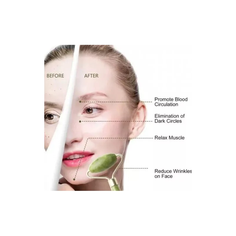 GAUY Jade Rodillo Verde Masaje Facial Rodillo Antienvejecimiento