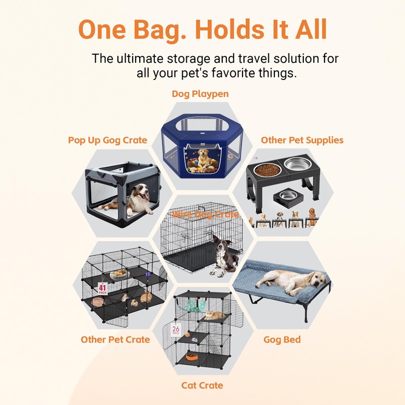 AIFLAG All-in-One Pet Travel Bag, Primary Use for Dog Crates,