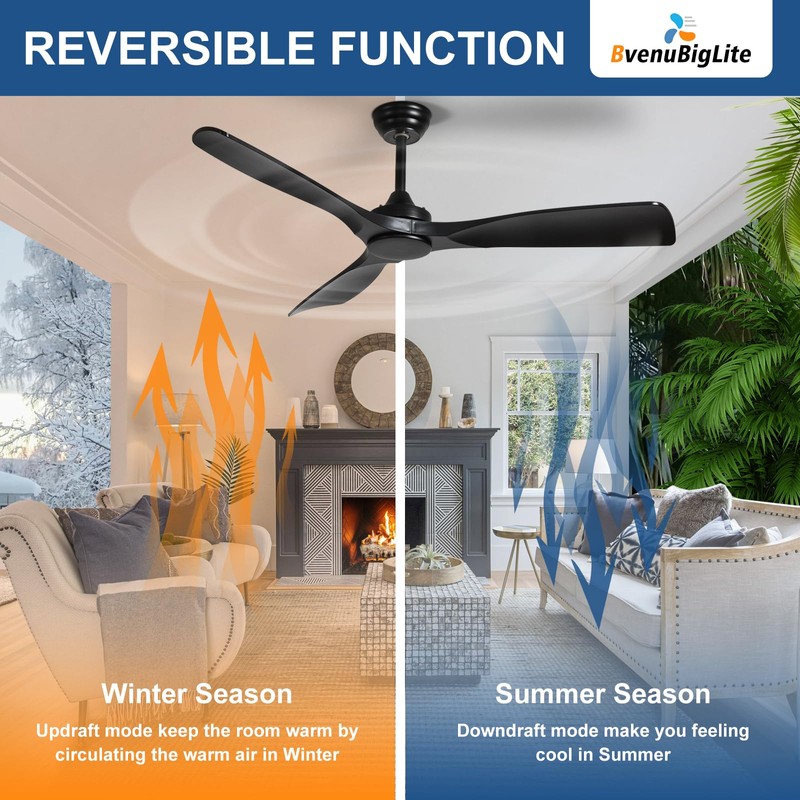 BvenuBigLite Ceiling Fan Without Light: 52 Inch Outdoor Fan for