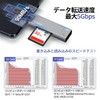 JJC Card Reader, USB 3.0, Micro USB 2.0, Type-C USB