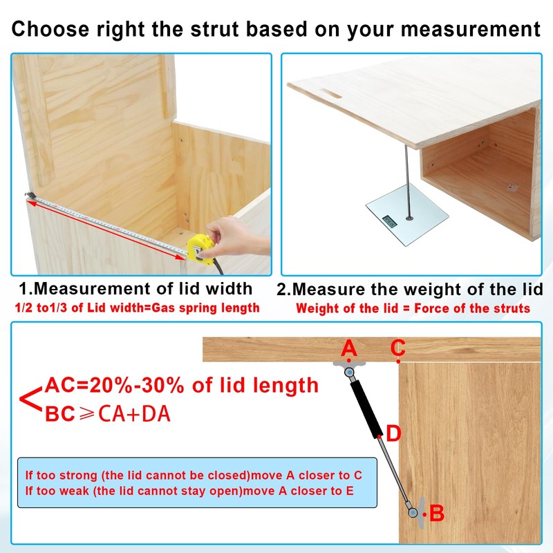 Koaudb 20in 100LB Gas Struts for Heavy Lid with L