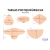 KISHA Tablas Postoperatorias Lumbar-Coxis y Pera abdominal, tablas después de