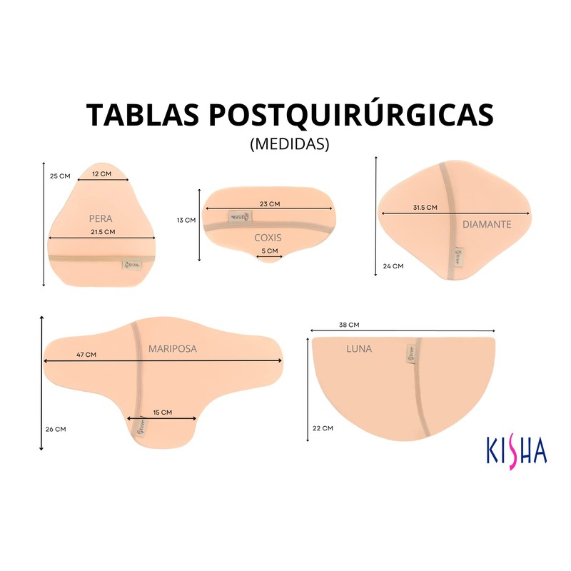 KISHA Tablas Postoperatorias Lumbar-Coxis y Pera abdominal, tablas después de