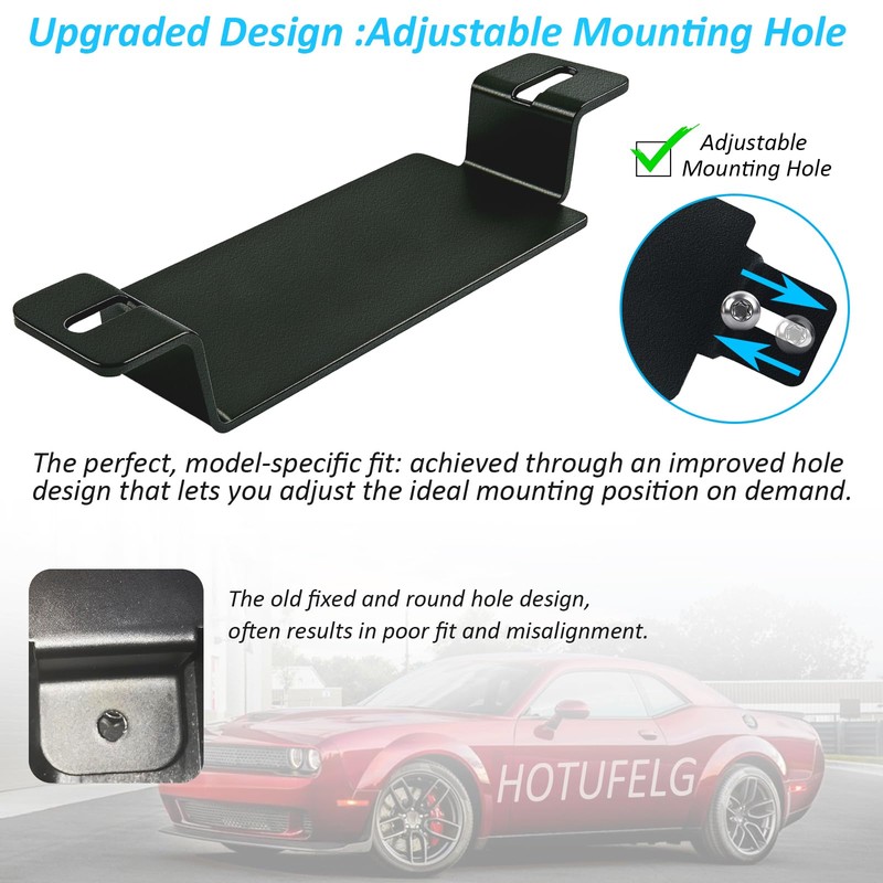 2026 Upgrade Anti-Theft Steel Neutral Cover Plate,Improved Adjustable Mount Hole,Fit