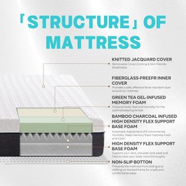 TRIPUB Full Mattress,10 Inch Memory Foam Mattress in a Box,Green Tea Infused,Hypoallergenic Bamboo Charcoal,Made in USA,Full Size Bed,75" X 54" X 10" (10 Inch, Full)