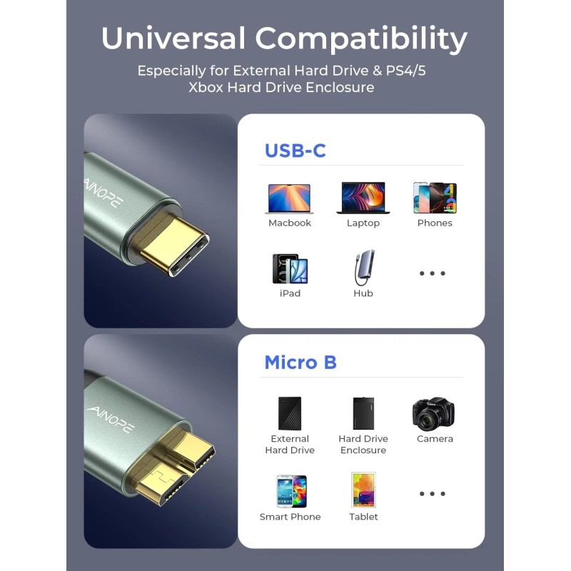 AINOPE USB C to Micro B Nylon Braided External Hard