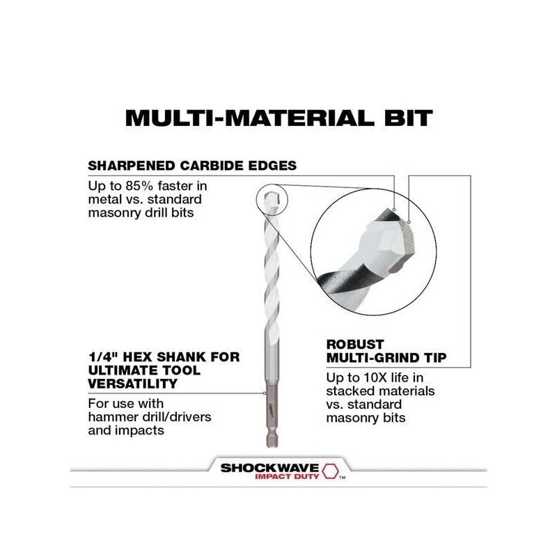 for Milwaukee Tool 48-20-8899 7 Pc. Shockwave Impact Duty Carbide