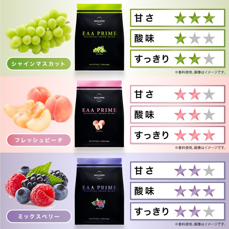 REVOPRO レボプロ EAA PRIME 必須アミノ酸 630g 国産 (630g, シャインマスカット味)