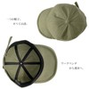 RUNQIU Men's Hat, Work Cap, UV Protection, Work, Outdoors, Mountain