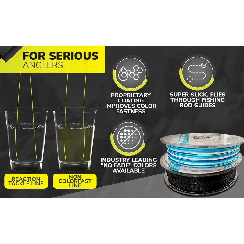 Reaction Tackle Reaction Tackle Braided Fishing Line Dark Blue 10LB