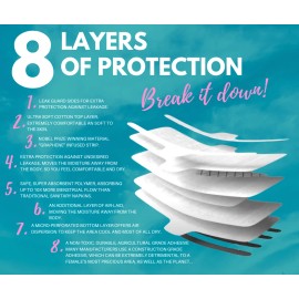 Reign Premium Sanitary Napkins 120 Reign Ultra Thin Sanitary Napkins Pads Bundle Sale Package deal 4 pk for $35