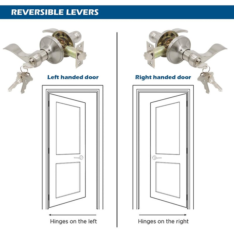 Gobrico 6 Pack Satin Nickel Keyed Alike Door Lever with
