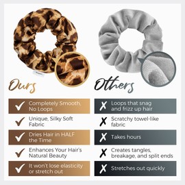 The Perfect Haircare Microfiber Hair Scrunchie, Anti Frizz & Silky Straight Ponytail Bun Holder, Quick Drying and Absorbent, for Curly, Wavy, Long and Short Hair, Leopard Print, 2