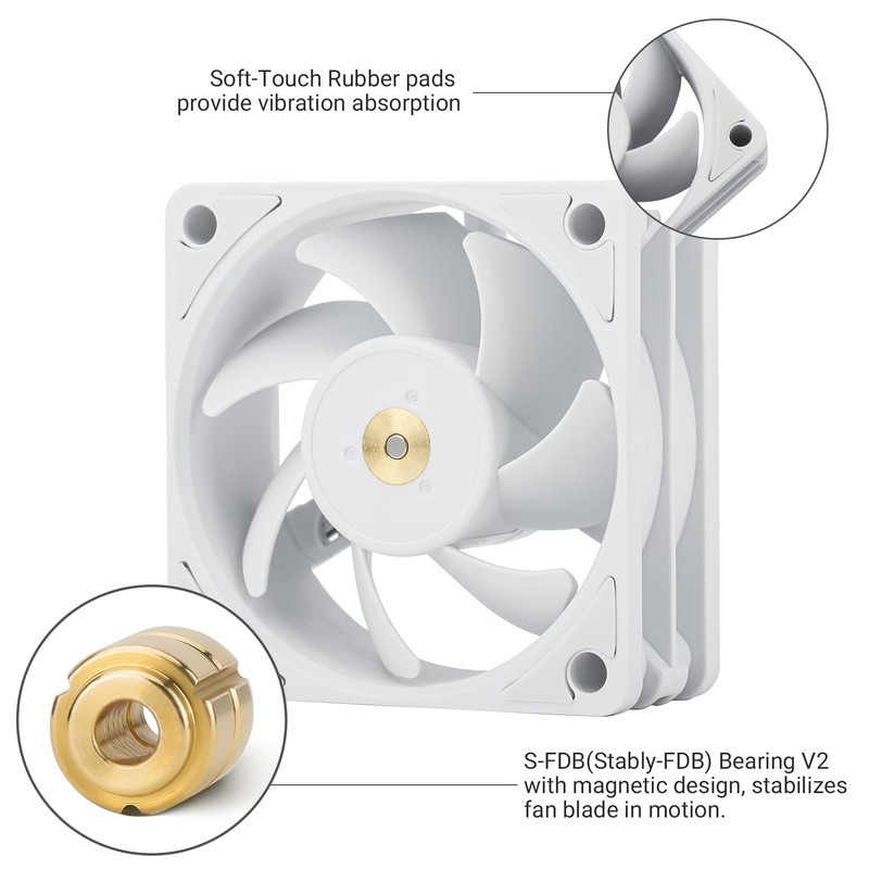 Thermalright TL-B6W 60mm CPU Cooler Fan, Silent Computer Case Cooler,6025