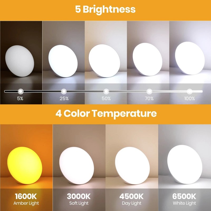 LASTAR Sun Lamp, 10,000 Lux Sunlight Lamp with 4 Color