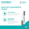 SPLENDIDENT Gel sbiancante dentale - Formula avanzata con PAP, applicazione