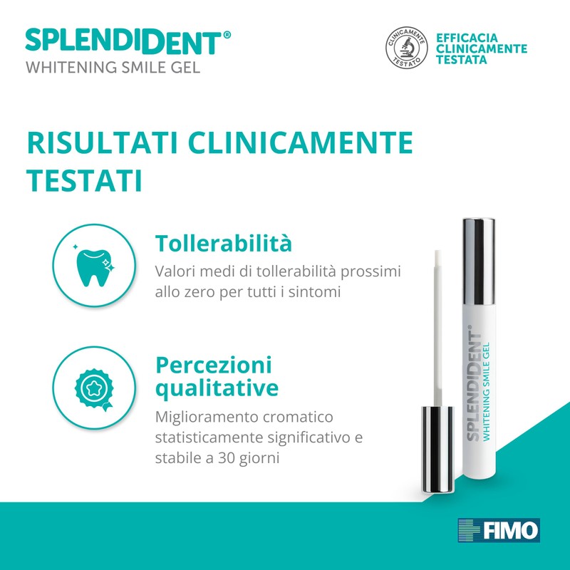 SPLENDIDENT Gel sbiancante dentale - Formula avanzata con PAP, applicazione