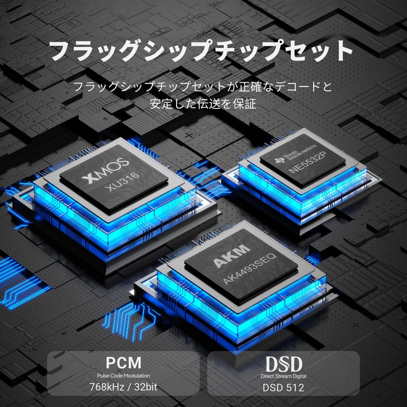 AIYIMA D07 HIFI Grade DAC Decode AKM4493SEQ/ XMOS316 Chipset USB
