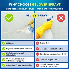 Bastion Mold Stain Remover Power Gel Cleaner for Front Loader Washing Machine Seal 7oz