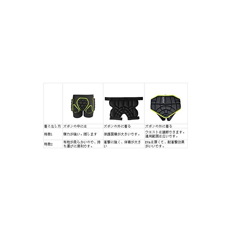 Kufun Skateboard Protector Kids Hip Protector for Kids Skiing Hip
