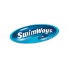 SwimWays Poolside Basketball Game