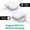 Wireless Charging Case Compatible with AirPods Pro 1st & 2nd