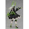 Figma TV ANIMATION BLACK ROCK SHOOTER Deadmaster TV ANIMATION Ver.
