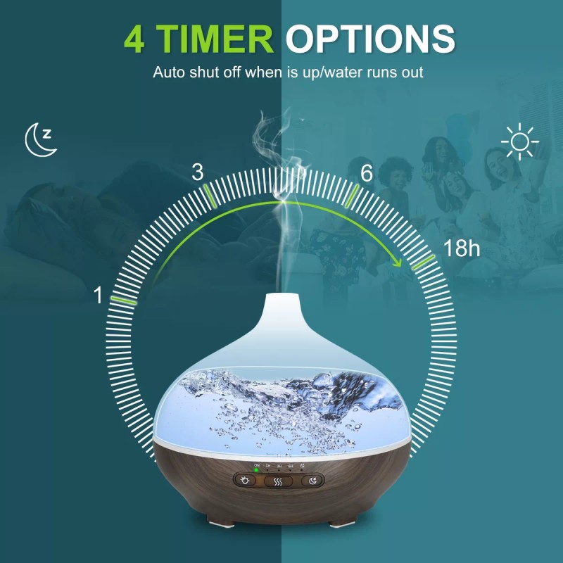 Humidificador de Aire y Difusor de Aroma | Eléctrico |