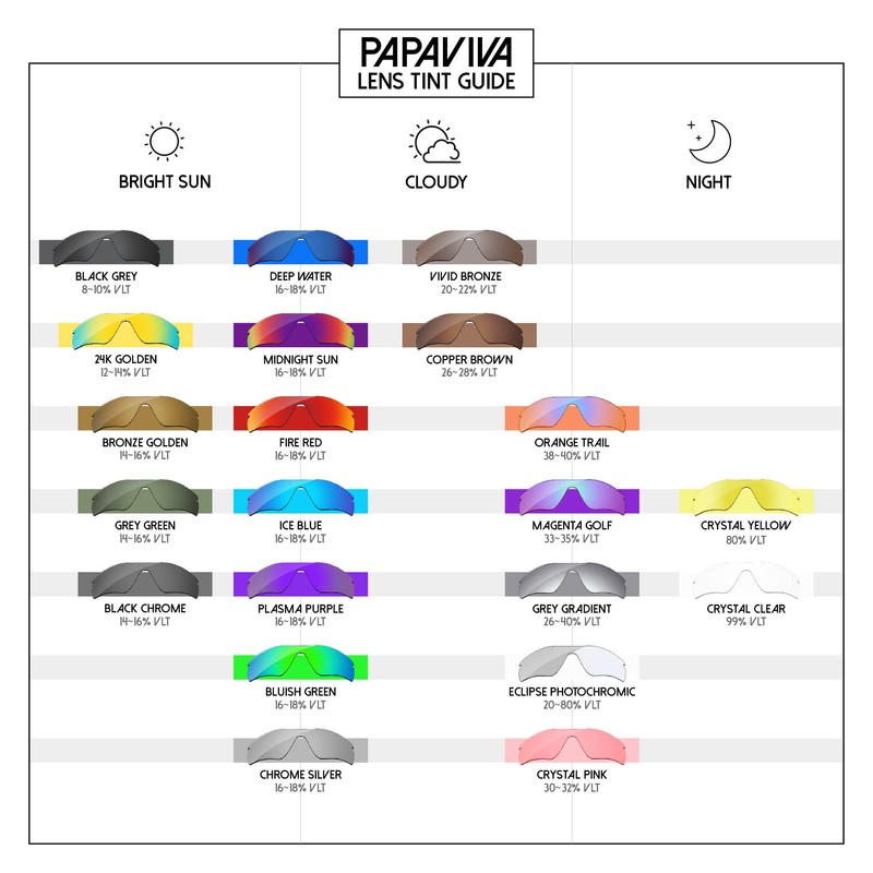 PapaViva Replacement Lenses & Rubber Kits for Oakley Half Jacket