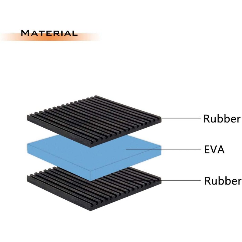 Air Jade Rubber Anti-Vibration Pads, 3" x 3" x 7/8"