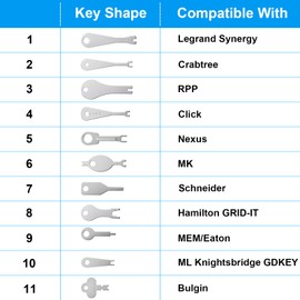 Emergency Light Test Key Set, Premium Stainless Steel Construction with Upgraded Braided Key Ring, Fish Key Set for Emergency Lighting Testing (11 Pieces)