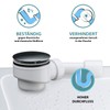 AQUADE Drain Set with Odour Trap for Shower Trays with