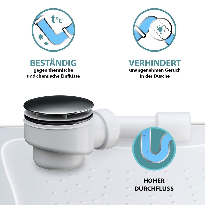 AQUADE Drain Set with Odour Trap for Shower Trays with
